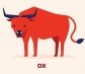 Feng Shui 2024 Forecast for Ox